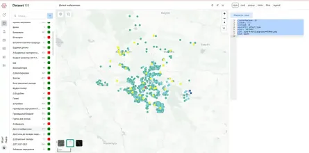 GIS